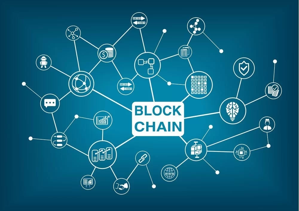 5 Great Advantages of Blockchain Technology 110 Blockchain Technology
