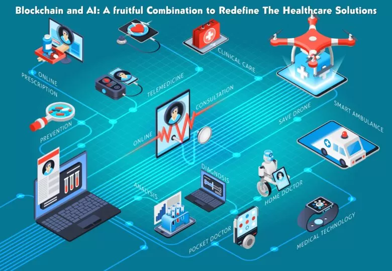 Revolutionizing Healthcare Solutions with Blockchain and AI 31