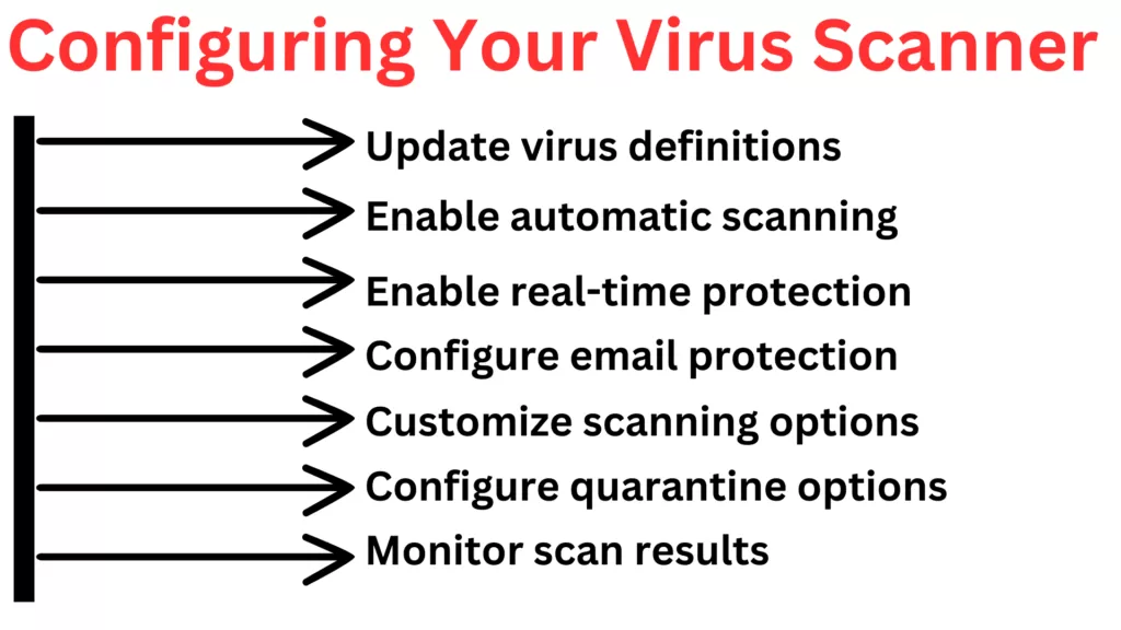 Upload File Check For Virus: Secure Your System with These Tips 32