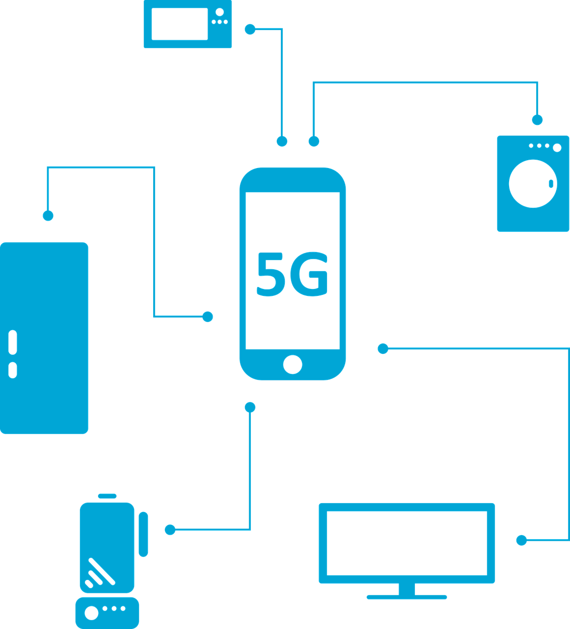 Role of 5G BSS Technology